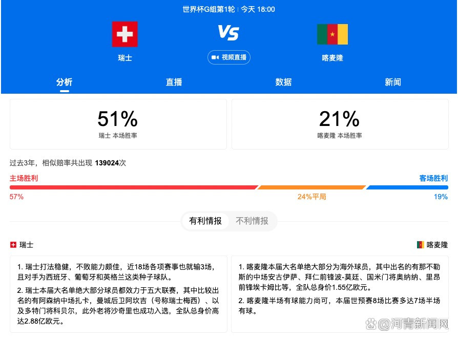 年逾四十仍一事无成的片子导演仁茂（朴海日 饰）居无定所，只好和年逾古稀的母亲（尹菇贞 饰）住在一路，怎奈家中还有一个凑数其间的哥哥韩茂（尹宰文 饰），韩茂虚度四十四岁，到此刻也没有正经工作。屋漏偏遭连阴雨，不久，已结过三次婚的mm美妍（孔孝珍 饰）带着十五岁的女儿（陈智熙 饰）也回到外家栖身。三兄妹天性各别，人生经历不尽不异，一路挤在统一个屋檐下过着粗拙混乱的糊口。矛盾从打嘴仗起头，兄妹之间相互调侃，最后则致使拳脚相向。小侄女很有乐趣地存眷着这场兄弟、兄妹年夜战，终究母亲的一句看似再安静不外的话令兄妹三人平稳地坐到饭桌前。看似波涛不惊，实则暗潮涌动......